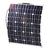 Chinaboy 50W 18V Solar Panel Monocrystalline Cell Flexible Bendable Lightweight Waterproof Off-Grid Solar Power System Charger for RV, Camping, Boat, Caravans, Motorhome and 12V Battery Charging